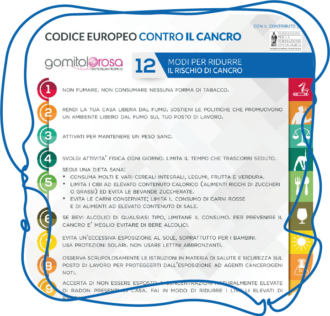 Icona codice europeo cancro 2026