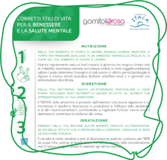 Icona decalogo salute mentale