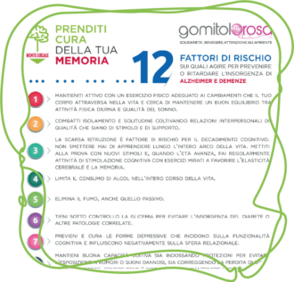Icona volantino Alzheimer e demenze