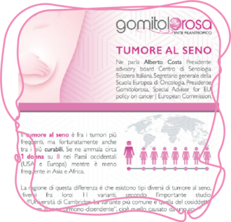 Icona volonatino Tumore al Seno