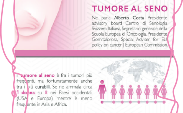 Icona volonatino Tumore al Seno