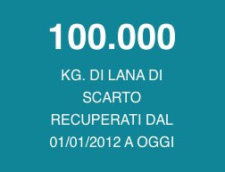 GR 100.000 KG di Lana recuperata